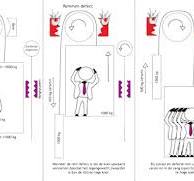 vanginstallatie lift