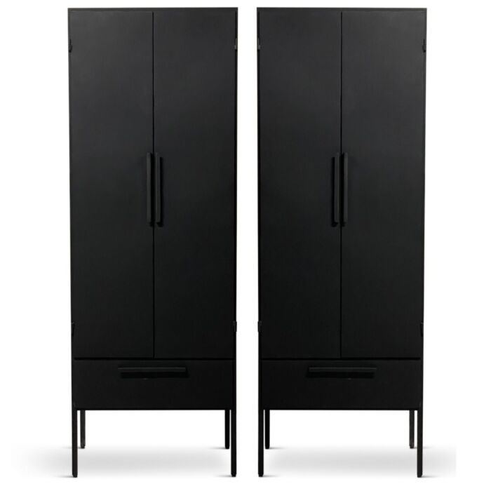 wandkast industrieel