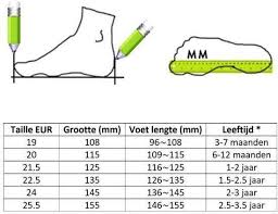babyschoenen maat